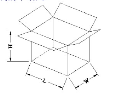 紙箱材料術語及定義